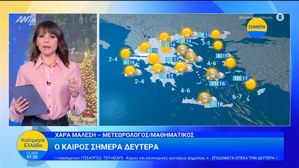 Καιρός - Καλημέρα Ελλάδα - 15/12/2025
