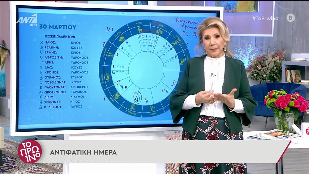 Αστρολογία - ΤΟ ΠΡΩΙΝΟ - 30/03/2022