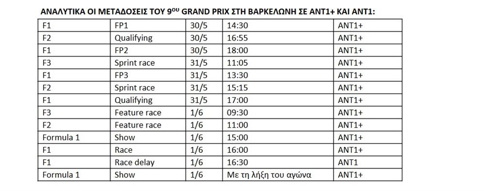 GP Βαρκελώνη - Πρόγραμμα GP Βαρκελώνη - Πρόγραμμα