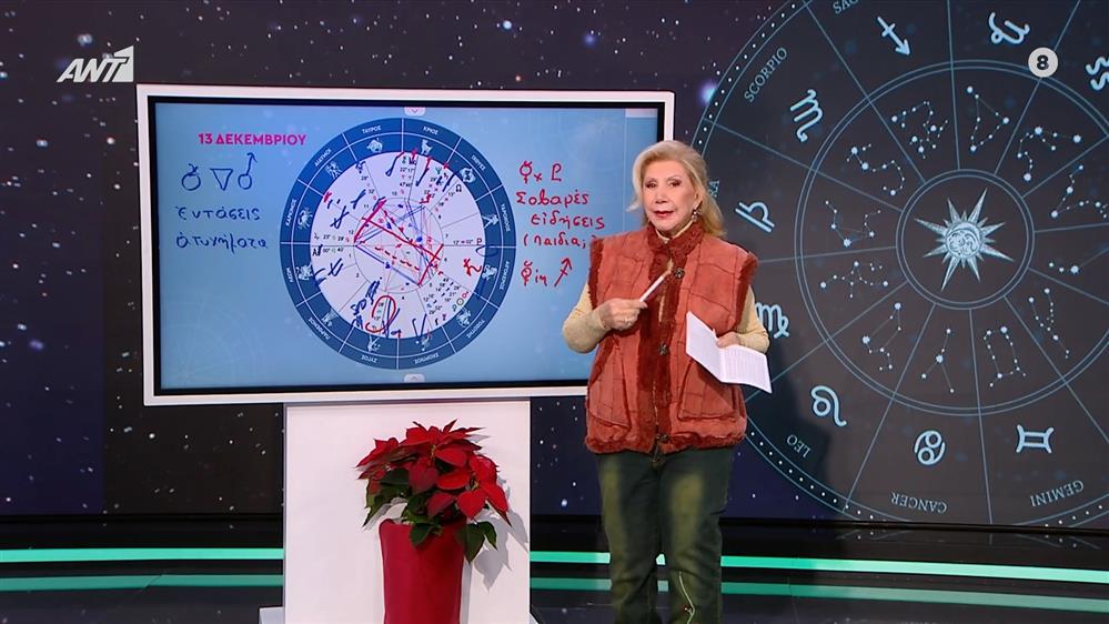 Αστρολογία με την υπογραφή της Λίτσας Πατέρα| Αιγόκερως (13/12/2025)
