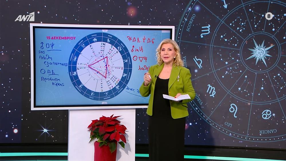 Αστρολογία με την υπογραφή της Λίτσας Πατέρα| Κριός (15/12/2025)