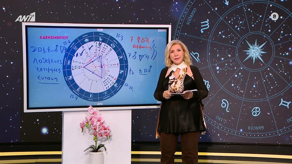 Αστρολογία με την υπογραφή της Λίτσας Πατέρα| Καρκίνος (06/12/2025)