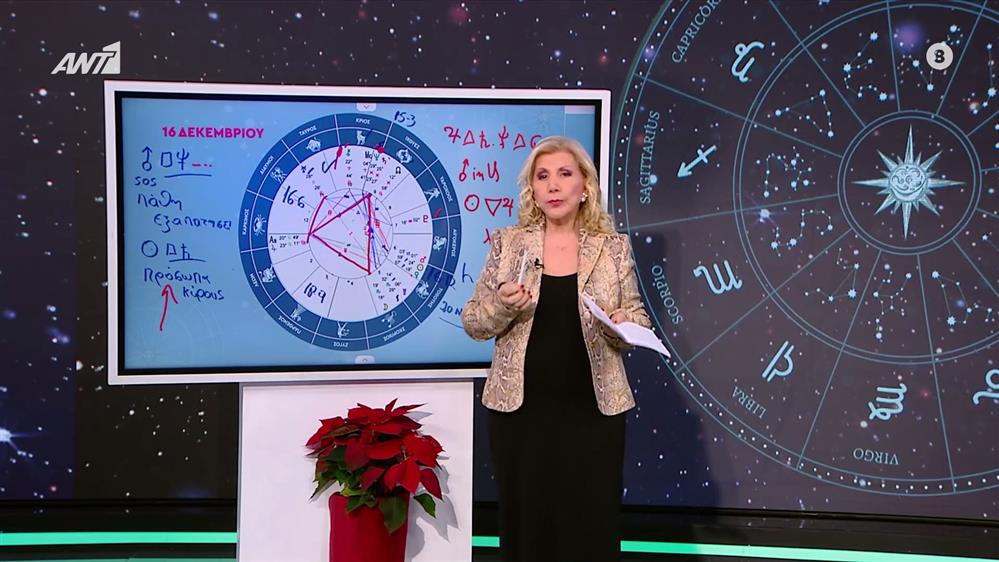 Αστρολογία με την υπογραφή της Λίτσας Πατέρα| Δίδυμοι (16/12/2025)