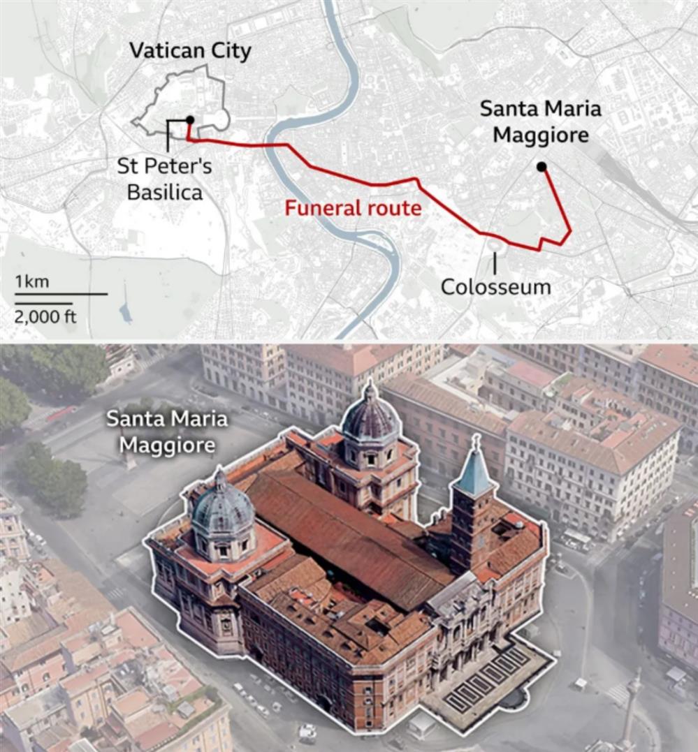 Κηδεία - Πάπα - Φραγκίσκου - Βατικανό Κηδεία - Πάπα - Φραγκίσκου - Βατικανό