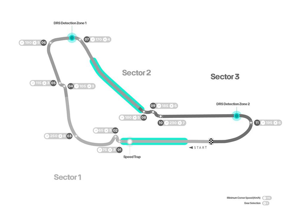 GRAND PRIX MONZA GRAND PRIX MONZA