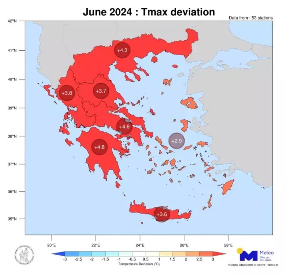 Ιούνιος - θερμοκρασία