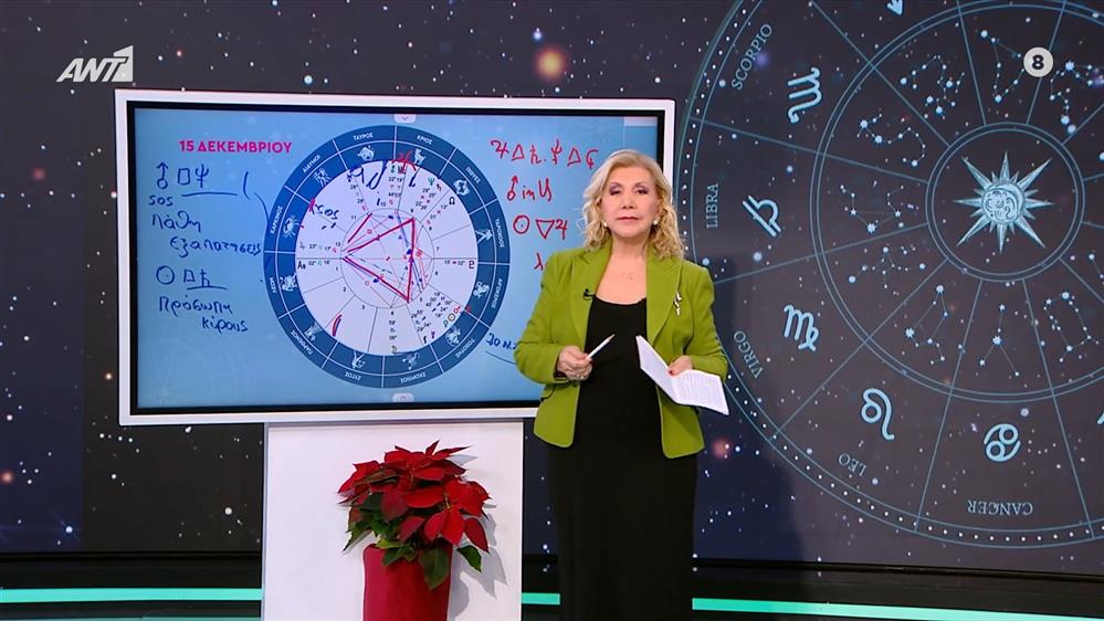 Αστρολογία με την υπογραφή της Λίτσας Πατέρα| Παρθένος (15/12/2025)