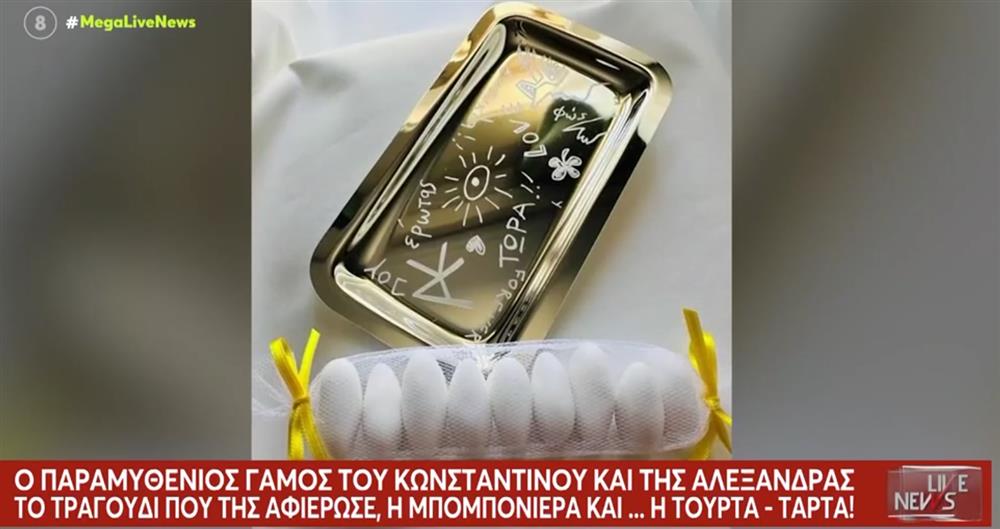 Μπομπονιερα Μπομπονιερα