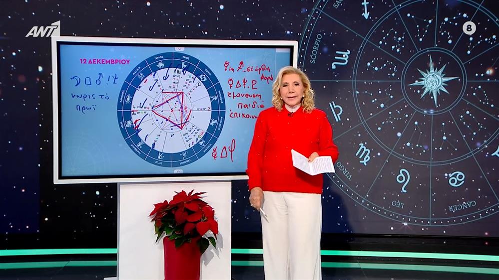 Αστρολογία με την υπογραφή της Λίτσας Πατέρα| Αιγόκερως (12/12/2025)