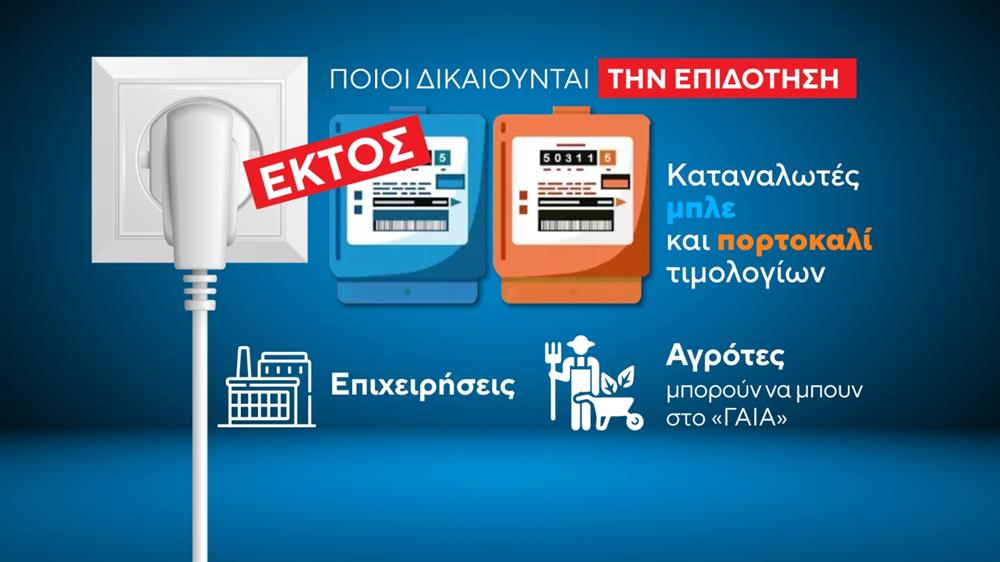 ΚΑΡΤΕΣ - ΡΕΥΜΑ