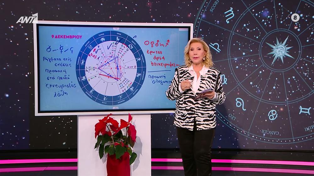 Αστρολογία με την υπογραφή της Λίτσας Πατέρα| Καρκίνος (09/12/2025)