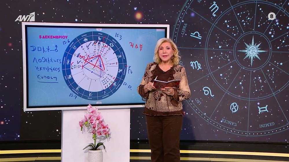 Αστρολογία με την υπογραφή της Λίτσας Πατέρα| Υδροχόος (05/12/2025)

