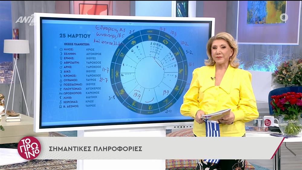 Αστρολογία - ΤΟ ΠΡΩΙΝΟ - 25/03/2022