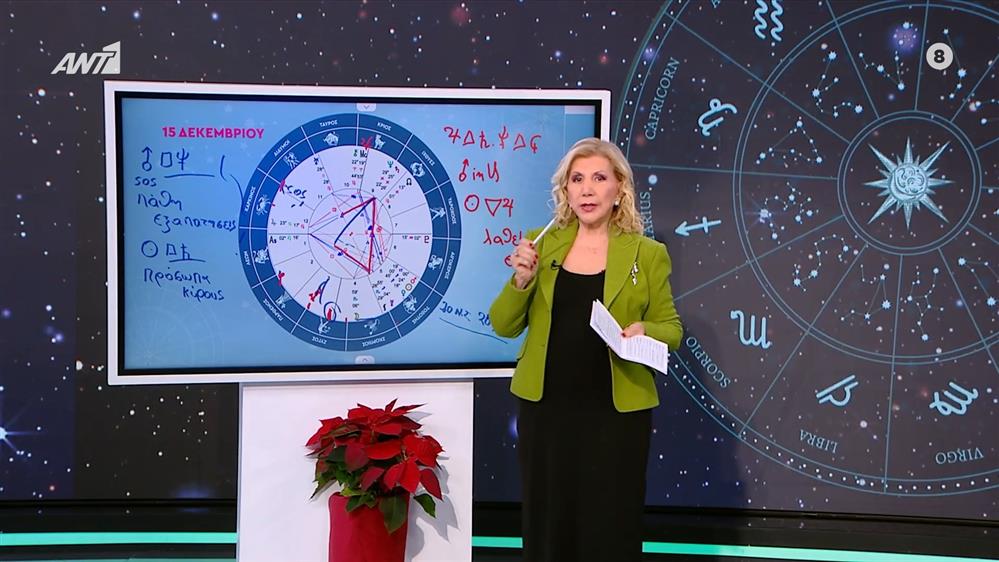 Αστρολογία με την υπογραφή της Λίτσας Πατέρα| Ζυγός (15/12/2025)