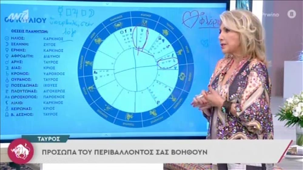 Ζώδια - Λίτσα Πατέρα: οι προβλέψεις της Τετάρτης (06/07)