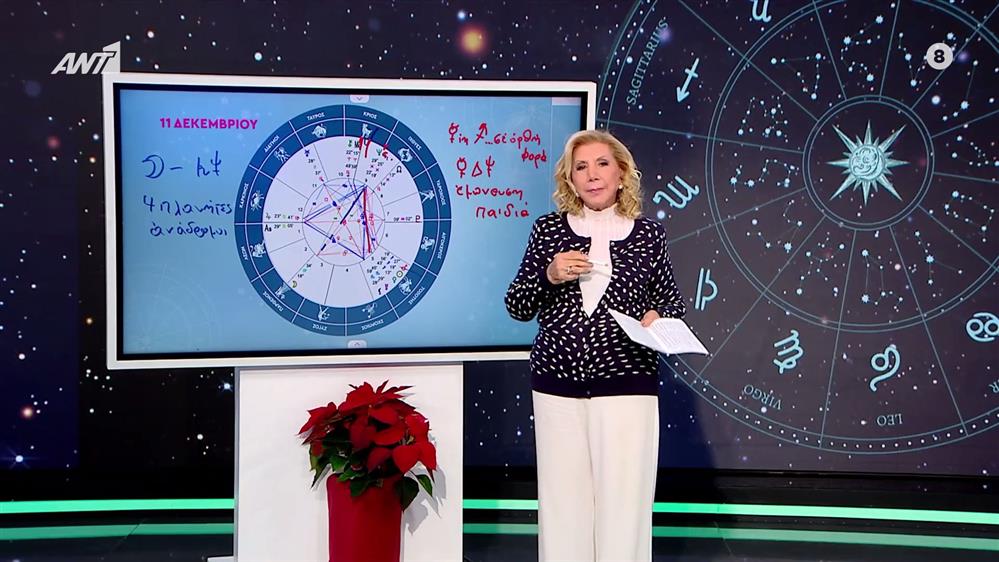 Αστρολογία με την υπογραφή της Λίτσας Πατέρα| Κριός (11/12/2025)