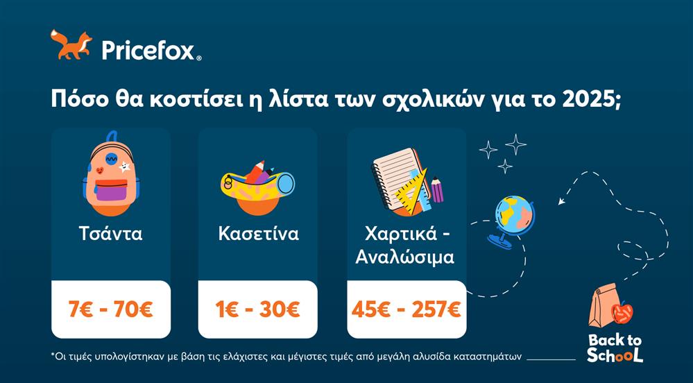 σχολικά pricefox