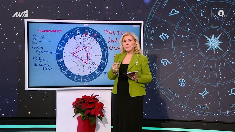 Αστρολογία με την υπογραφή της Λίτσας Πατέρα| Δίδυμοι (15/12/2025)