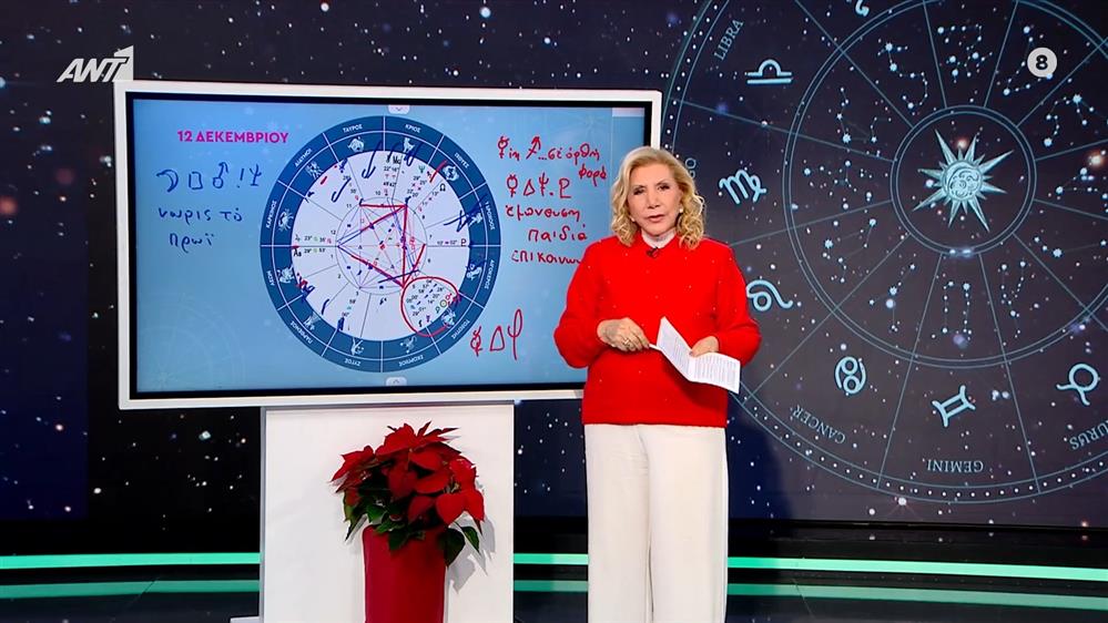 Αστρολογία με την υπογραφή της Λίτσας Πατέρα| Ιχθύες (12/12/2025)