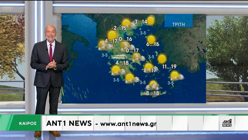 Δελτίο καιρού στις 20:00 – 14-12-2025