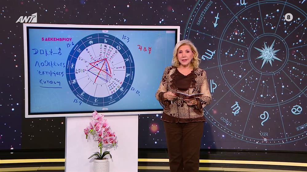 Αστρολογία με την υπογραφή της Λίτσας Πατέρα| Κριός (05/12/2025)