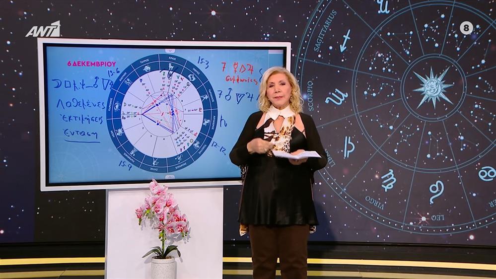 Αστρολογία με την υπογραφή της Λίτσας Πατέρα| Κριός (06/12/2025)