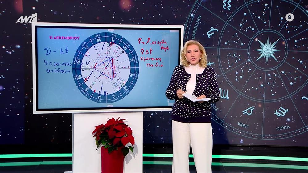 Αστρολογία με την υπογραφή της Λίτσας Πατέρα| Τοξότης (11/12/2025)