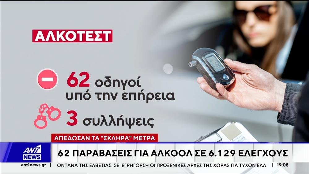 Χιλιάδες αλκοτέστ στην Αθήνα