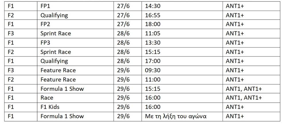 11o GP - Formula 1 - πρόγραμμα