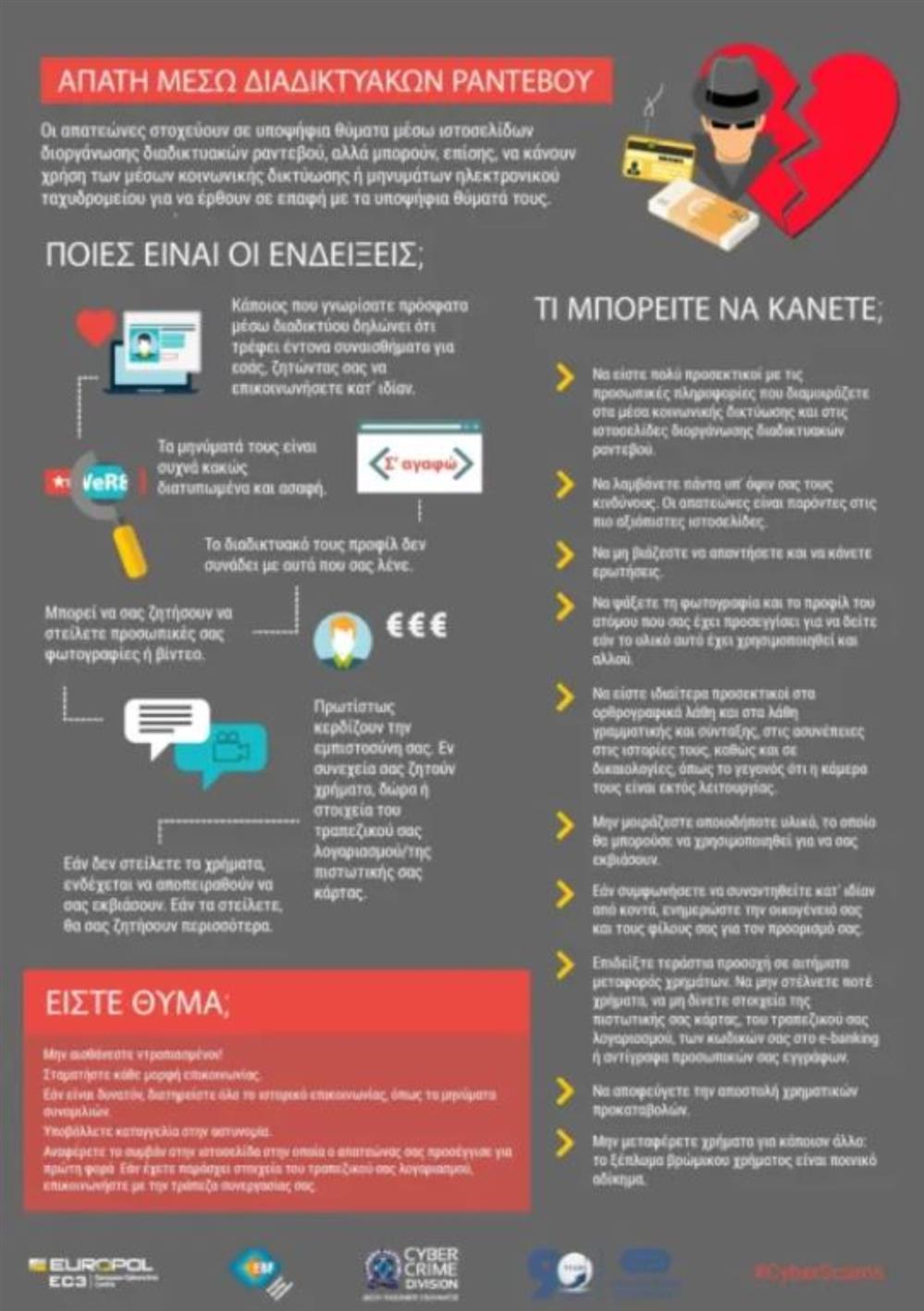 ΕΛΑΣ - Ρομαντικές Απάτες