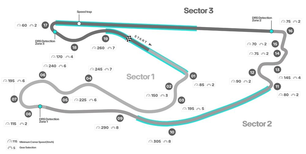 Formula 1 - Grand Prix Μαϊάμι