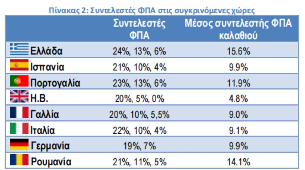 ιελκα - σουπερμαρκετ ιελκα - σουπερμαρκετ