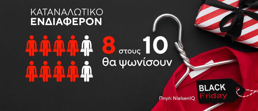 Black Friday κάρτες