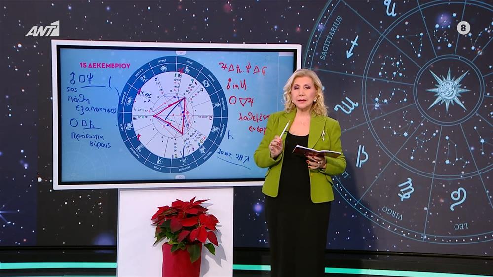 Αστρολογία με την υπογραφή της Λίτσας Πατέρα| Αιγόκερως (15/12/2025)