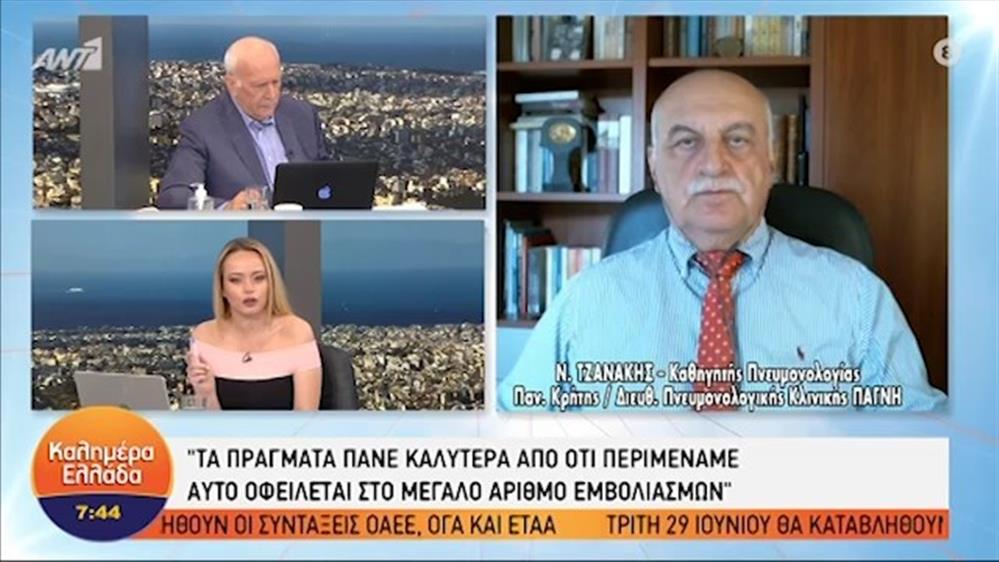 Ν. Τζανάκης - καθηγητής Πνευμονολογίας – ΚΑΛΗΜΕΡΑ ΕΛΛΑΔΑ - 14/06/2021