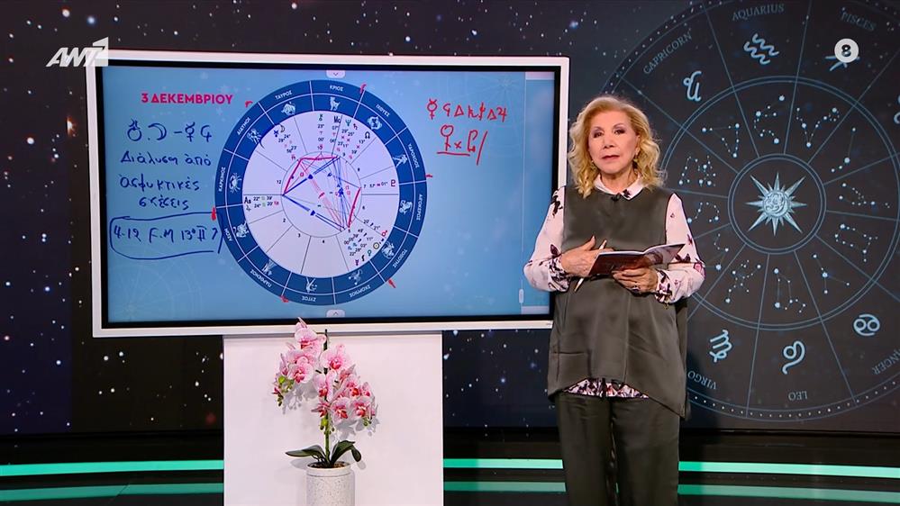 Αστρολογία με την υπογραφή της Λίτσας Πατέρα| Κριός (03/12/2025)
