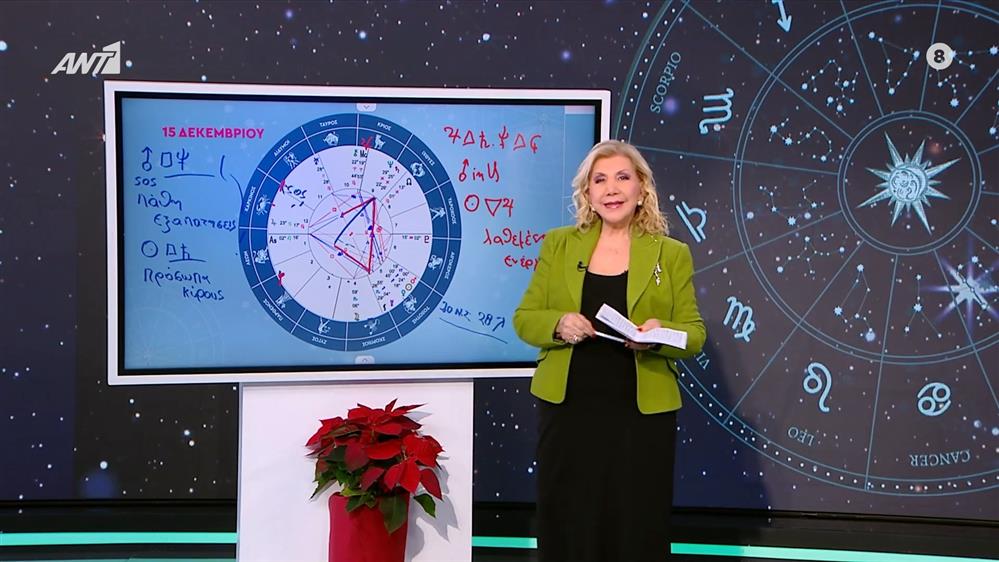 Αστρολογία με την υπογραφή της Λίτσας Πατέρα| Σκορπιός (15/12/2025)
