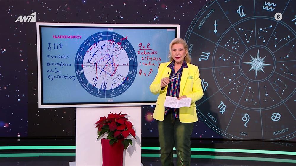 Αστρολογία με την υπογραφή της Λίτσας Πατέρα| Σκορπιός (14/12/2025)