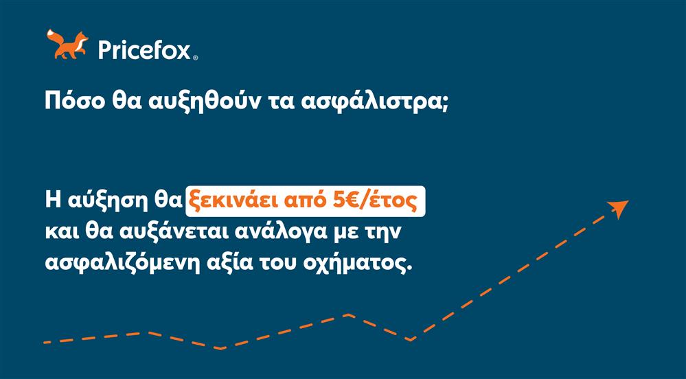 ασφαλεια φυσικές καταστροφες