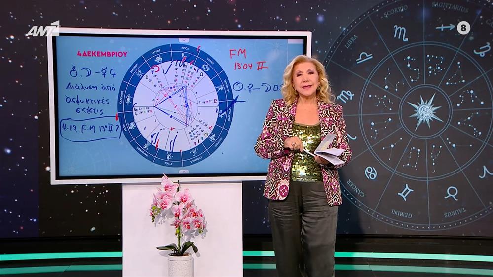 Αστρολογία με την υπογραφή της Λίτσας Πατέρα| Υδροχόος (04/12/2025)

