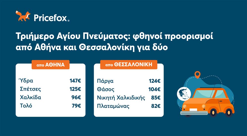 pricefox 3ημερο