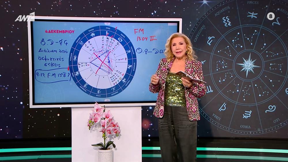 Αστρολογία με την υπογραφή της Λίτσας Πατέρα| Κριός (04/12/2025)