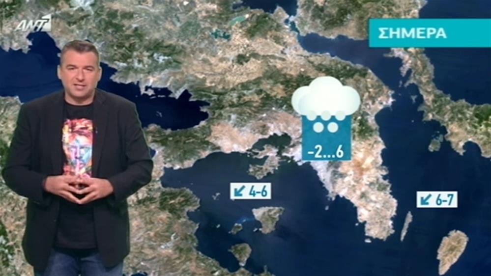 Καιρός - 18/01/2016