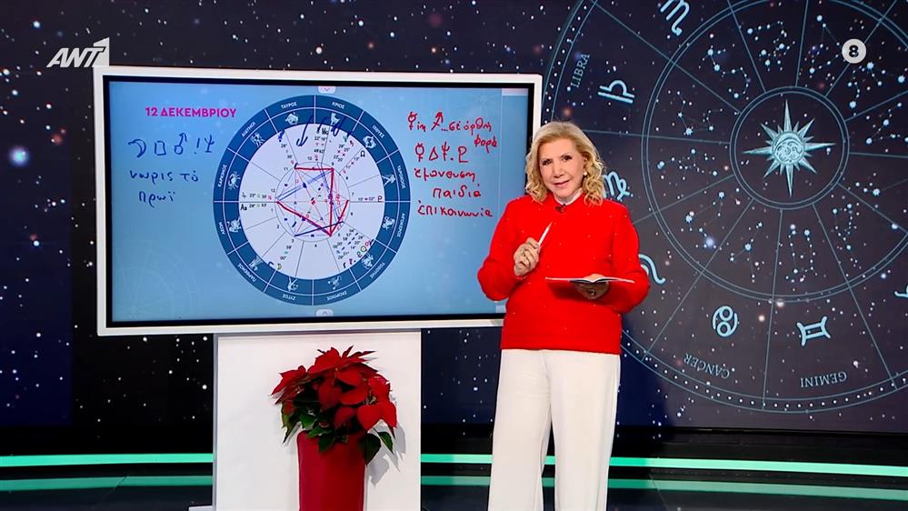 Αστρολογία με την υπογραφή της Λίτσας Πατέρα| Δίδυμοι (12/12/2025)