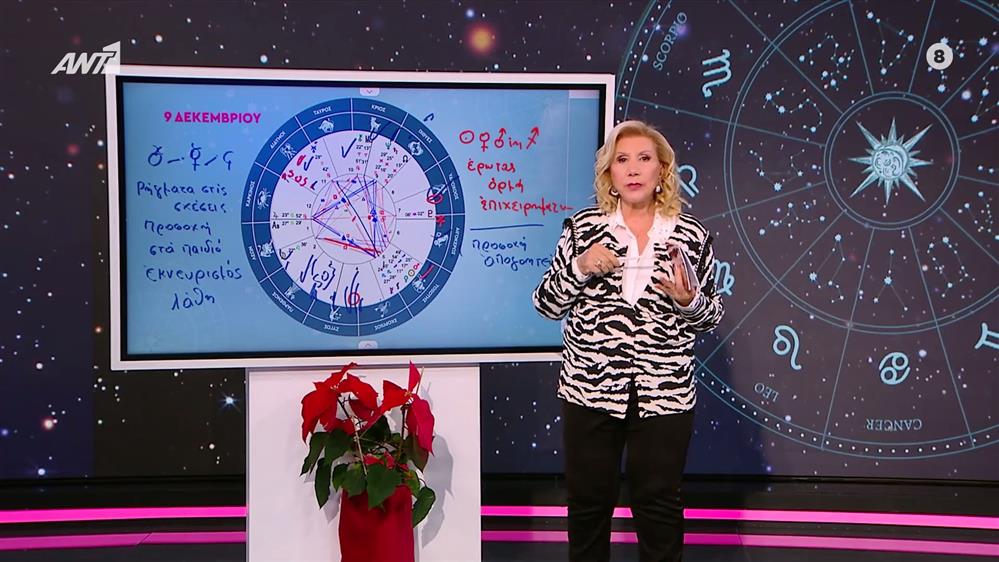 Αστρολογία με την υπογραφή της Λίτσας Πατέρα| Ιχθύες (09/12/2025)
