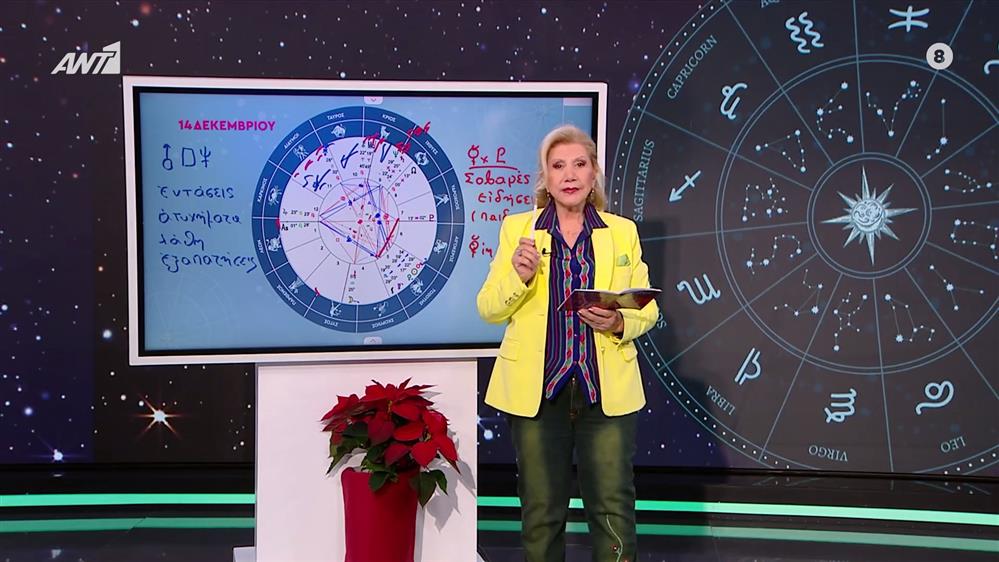 Αστρολογία με την υπογραφή της Λίτσας Πατέρα| Δίδυμοι (14/12/2025)