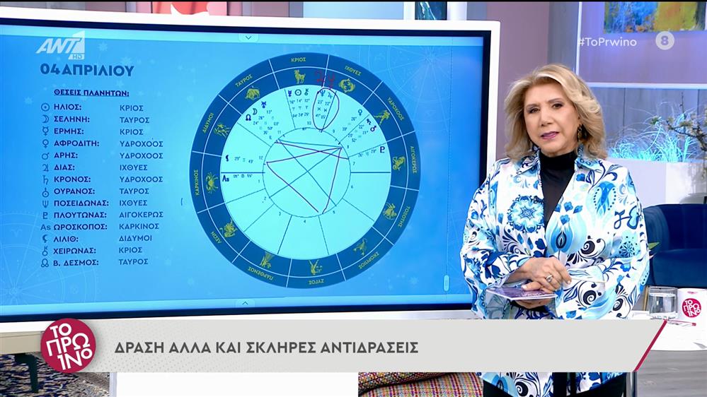 Αστρολογία - ΤΟ ΠΡΩΙΝΟ - 04/04/2022
