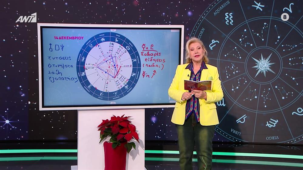 Αστρολογία με την υπογραφή της Λίτσας Πατέρα| Κριός (14/12/2025)