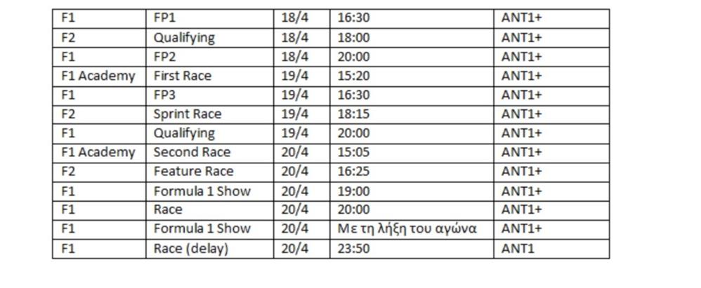Formula 1 - GP Σαουδική Αραβία - Μεταδόσεις ΑΝΤ1 Formula 1 - GP Σαουδική Αραβία - Μεταδόσεις ΑΝΤ1